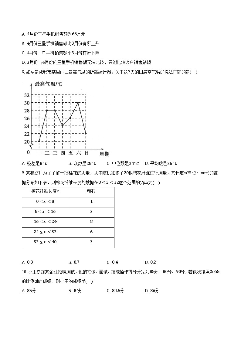 2025年中考数学对标考点：统计-专项训练【含答案】第3页