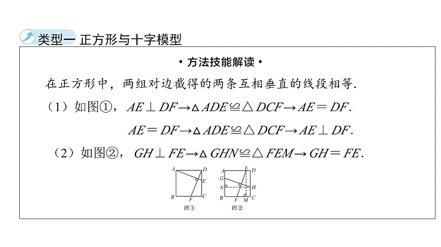 2025年中考数学二轮复习-专题5正方形和矩形中的十字模型【课件】第2页