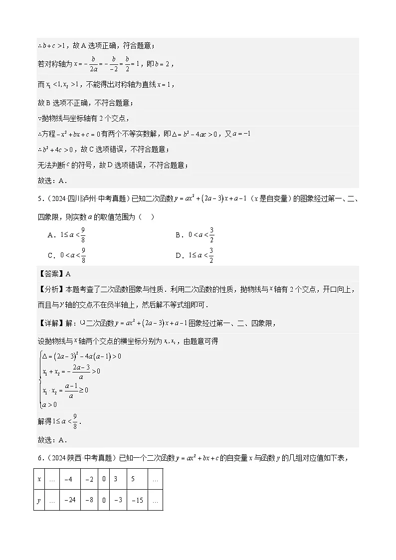 2024年中考数学真题分类汇编专题14 二次函数的图象与性质（39题）（教师版）第3页