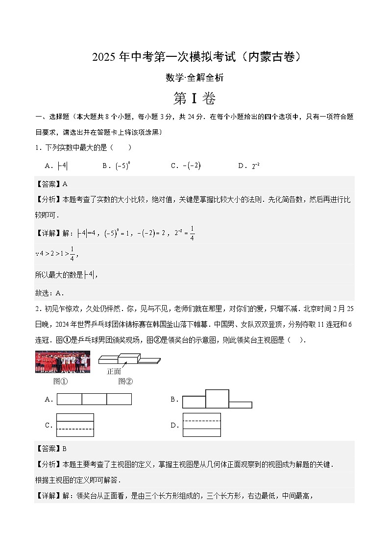 数学（内蒙古卷）（全解全析）第1页