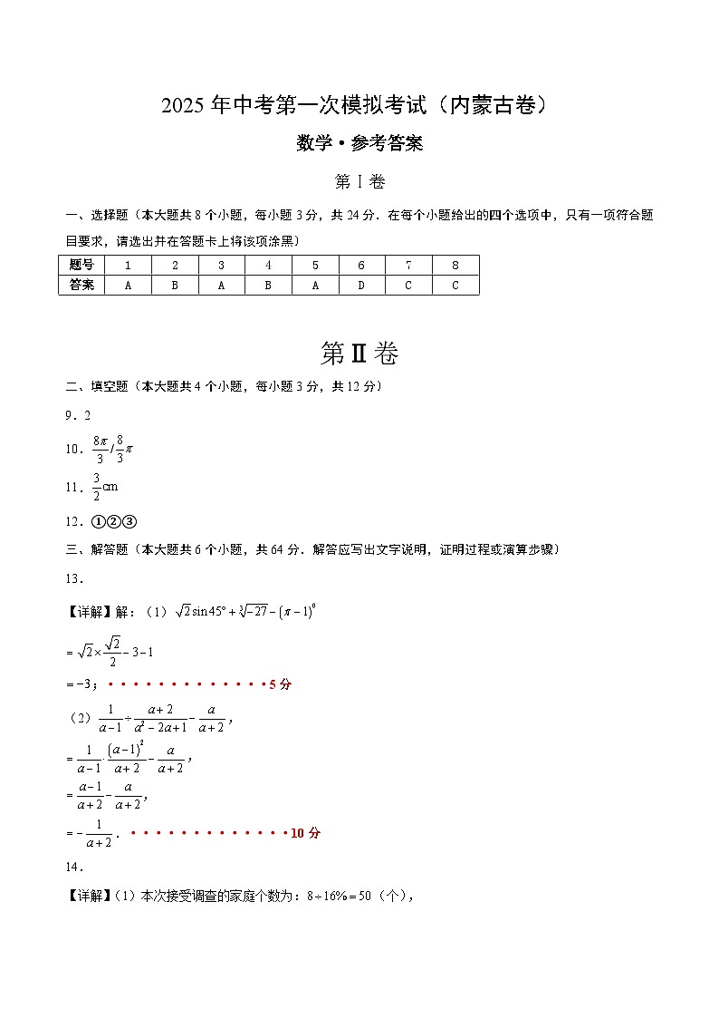 数学（内蒙古卷）（参考答案及评分标准）第1页
