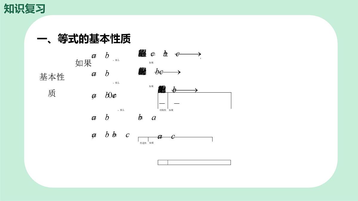 中考数学一轮复习备考专题5：一次方程（组）课件第4页