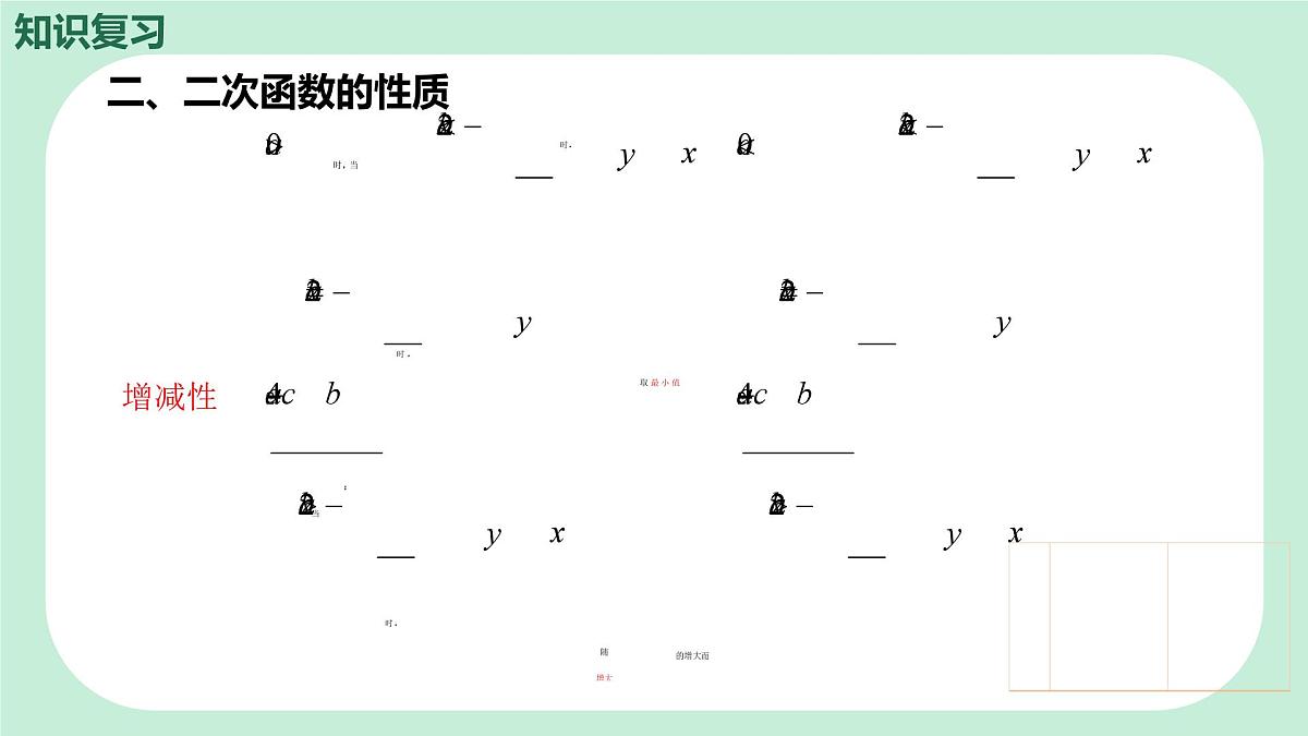 中考数学一轮复习备考专题12：二次函数 课件第6页