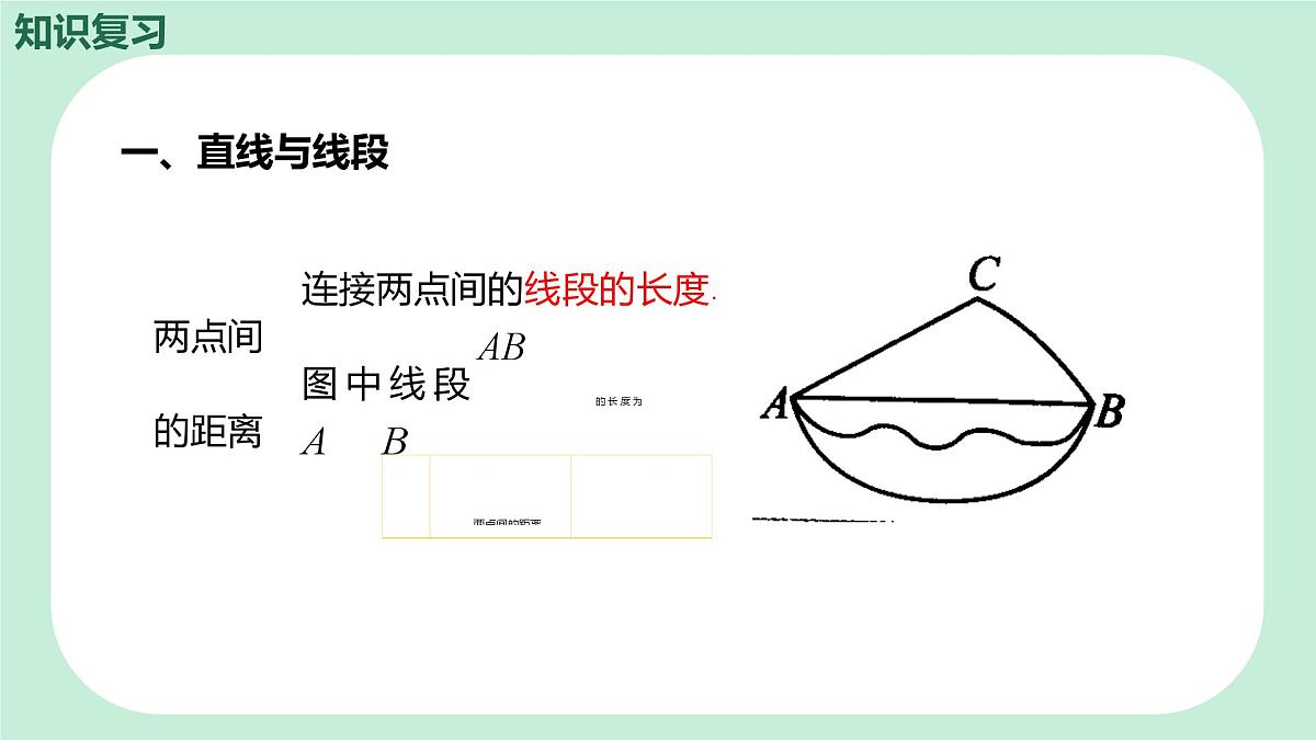 中考数学一轮复习备考专题13：几何图形初步（课件）第5页