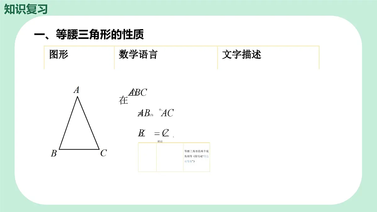 中考数学一轮复习备考专题15：特殊三角形（课件）第4页