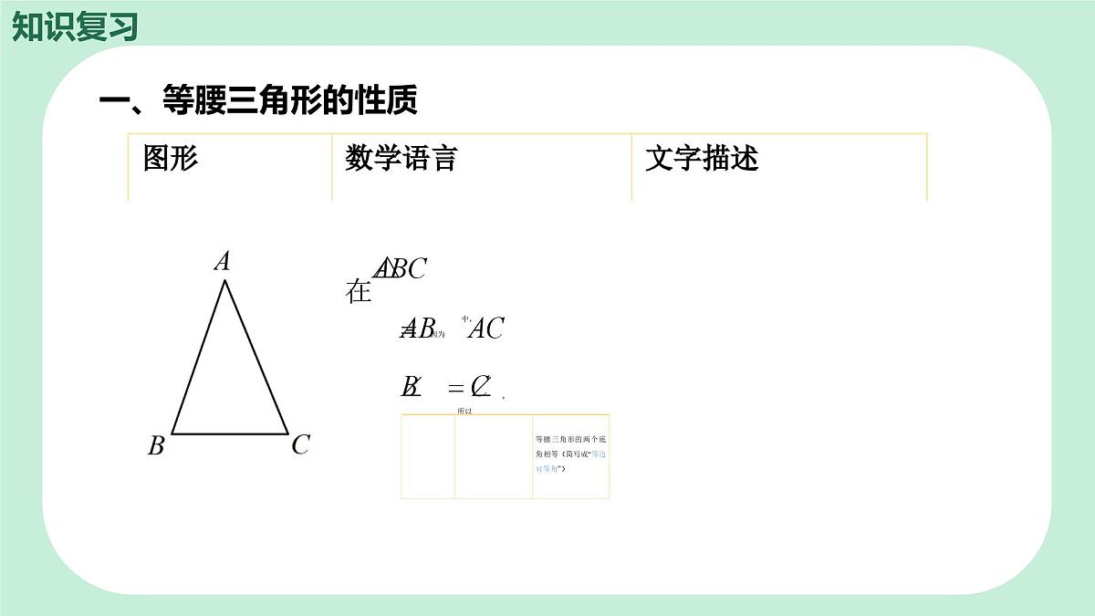 中考数学一轮复习备考专题15：特殊三角形（课件）第4页