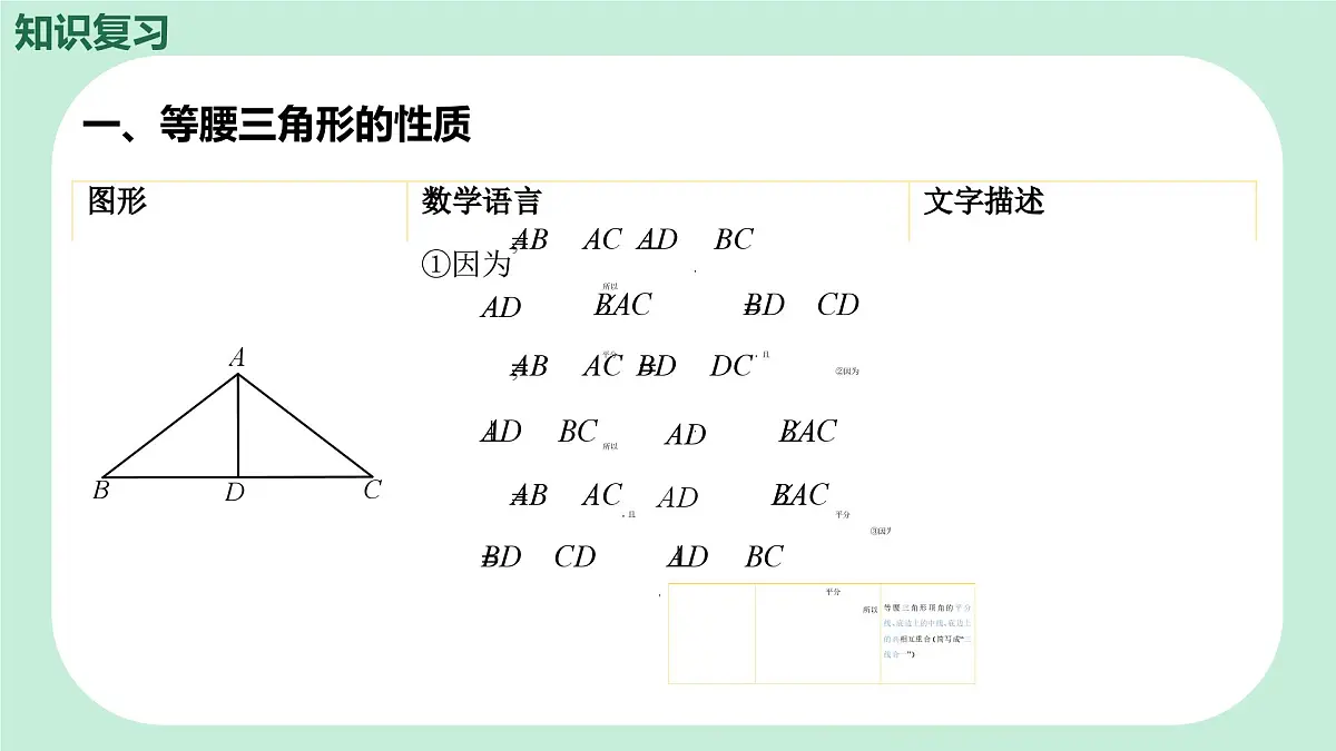 中考数学一轮复习备考专题15：特殊三角形（课件）第5页
