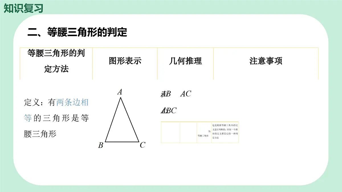 中考数学一轮复习备考专题15：特殊三角形（课件）第7页