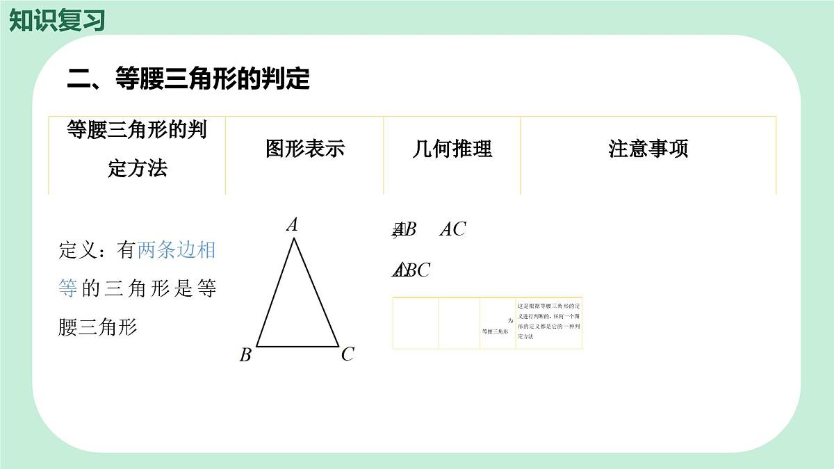 中考数学一轮复习备考专题15：特殊三角形（课件）第7页