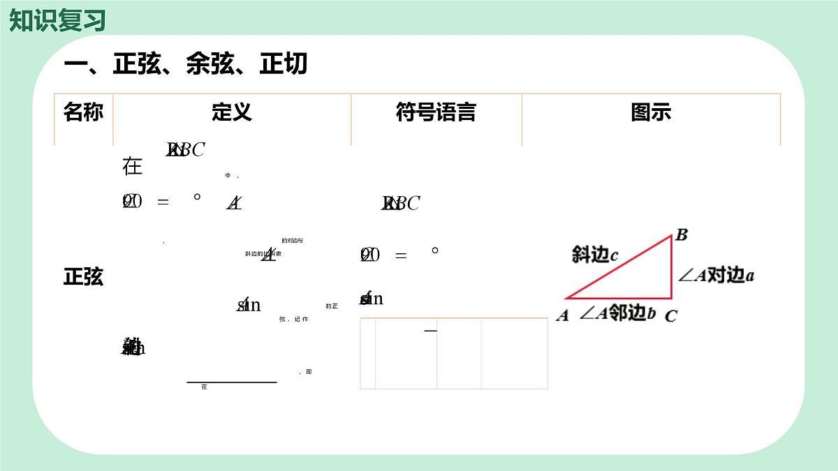 中考数学一轮复习备考专题17：解直角三角形（课件）第4页