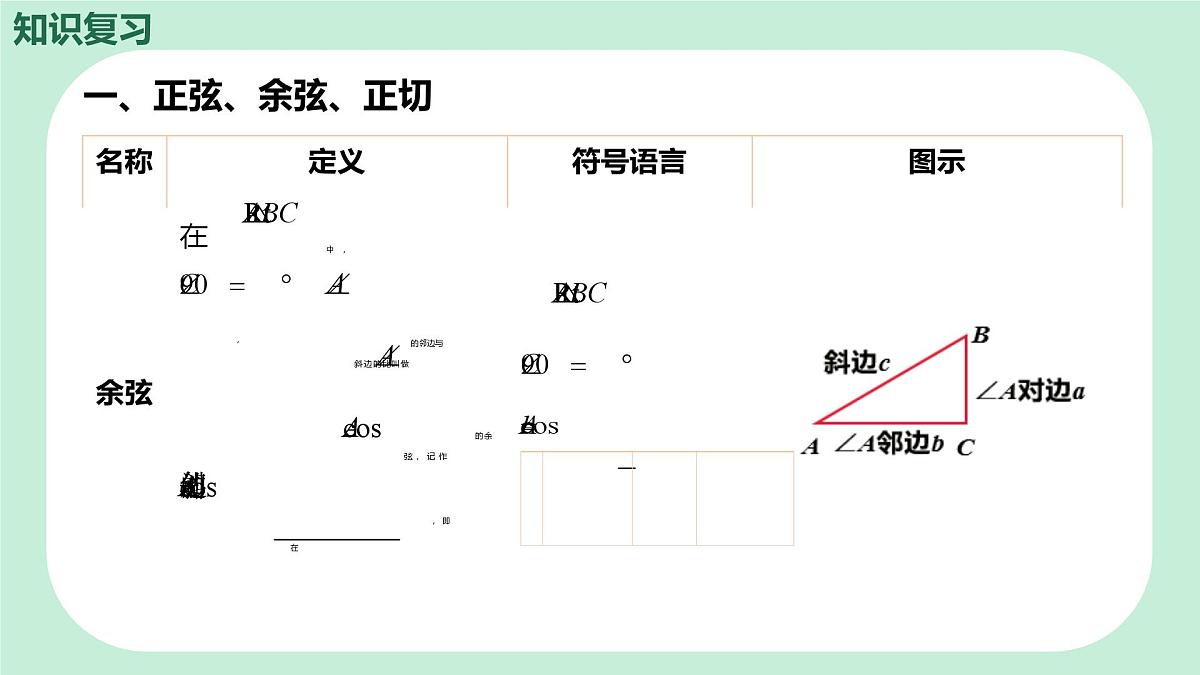 中考数学一轮复习备考专题17：解直角三角形（课件）第5页