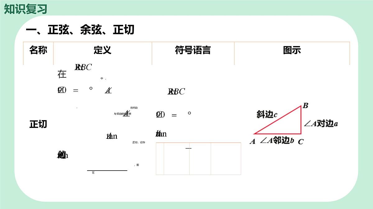 中考数学一轮复习备考专题17：解直角三角形（课件）第6页