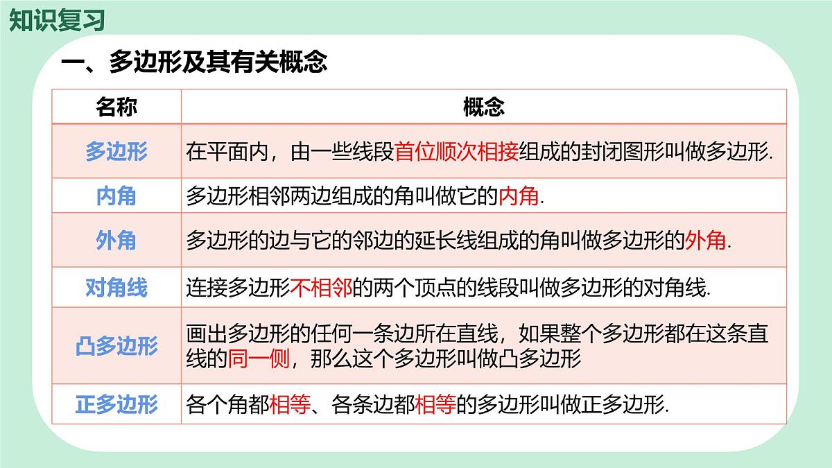 中考数学一轮复习备考专题18：多边形与平行四边形（课件）第4页
