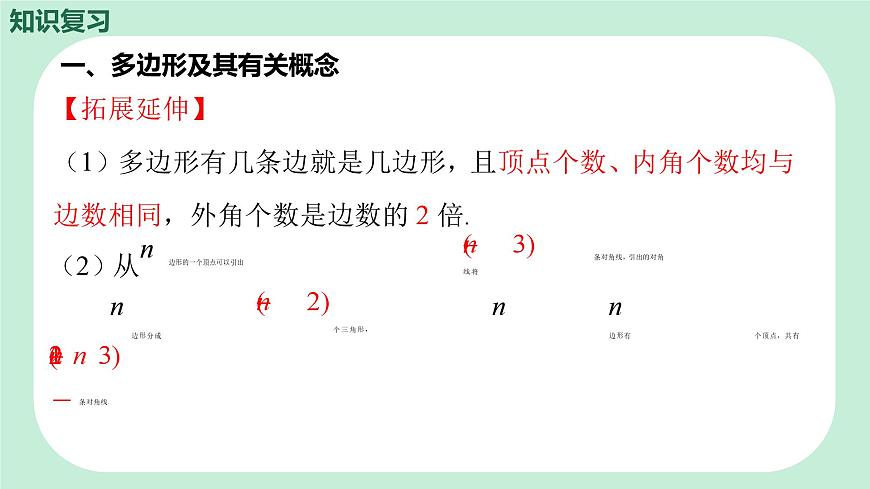 中考数学一轮复习备考专题18：多边形与平行四边形（课件）第5页