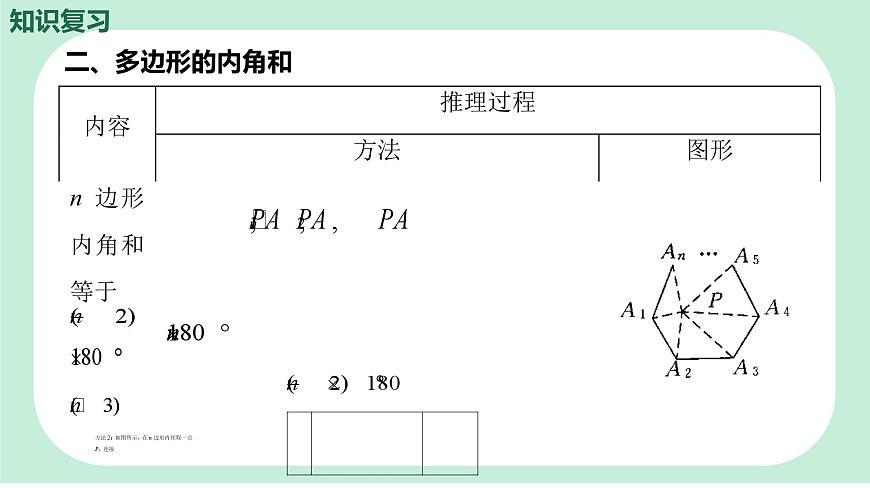 中考数学一轮复习备考专题18：多边形与平行四边形（课件）第8页