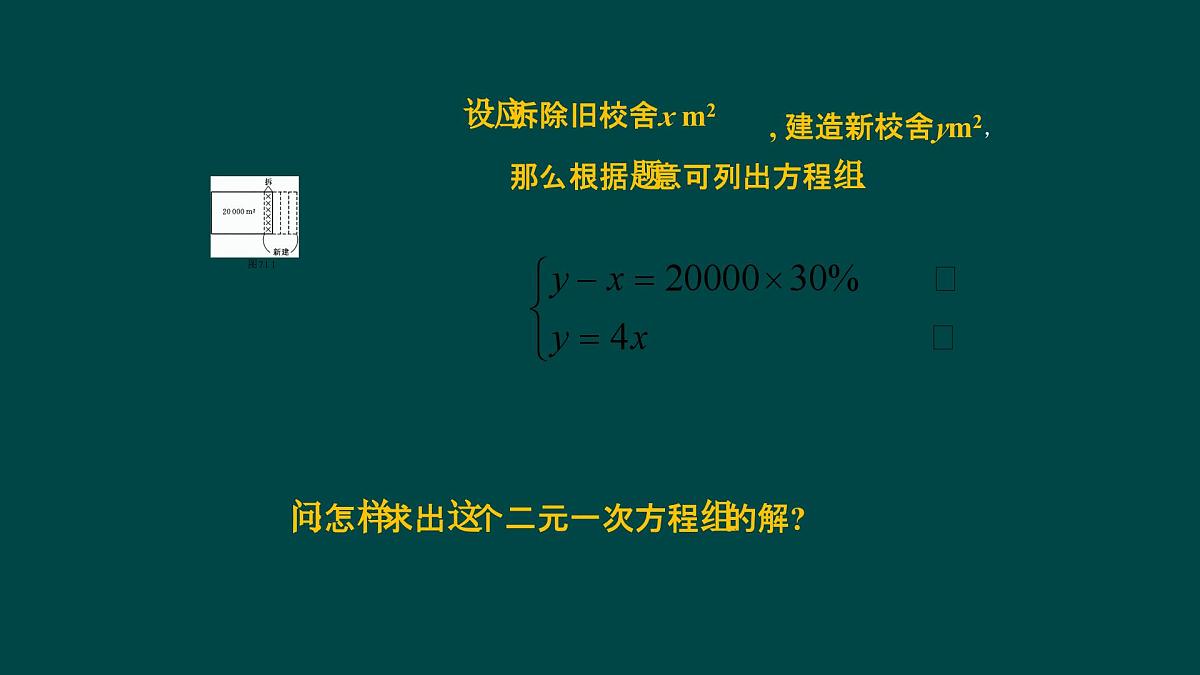 6.2.1 二元一次方程组的解法 华师大版数学七年级下册课件第4页