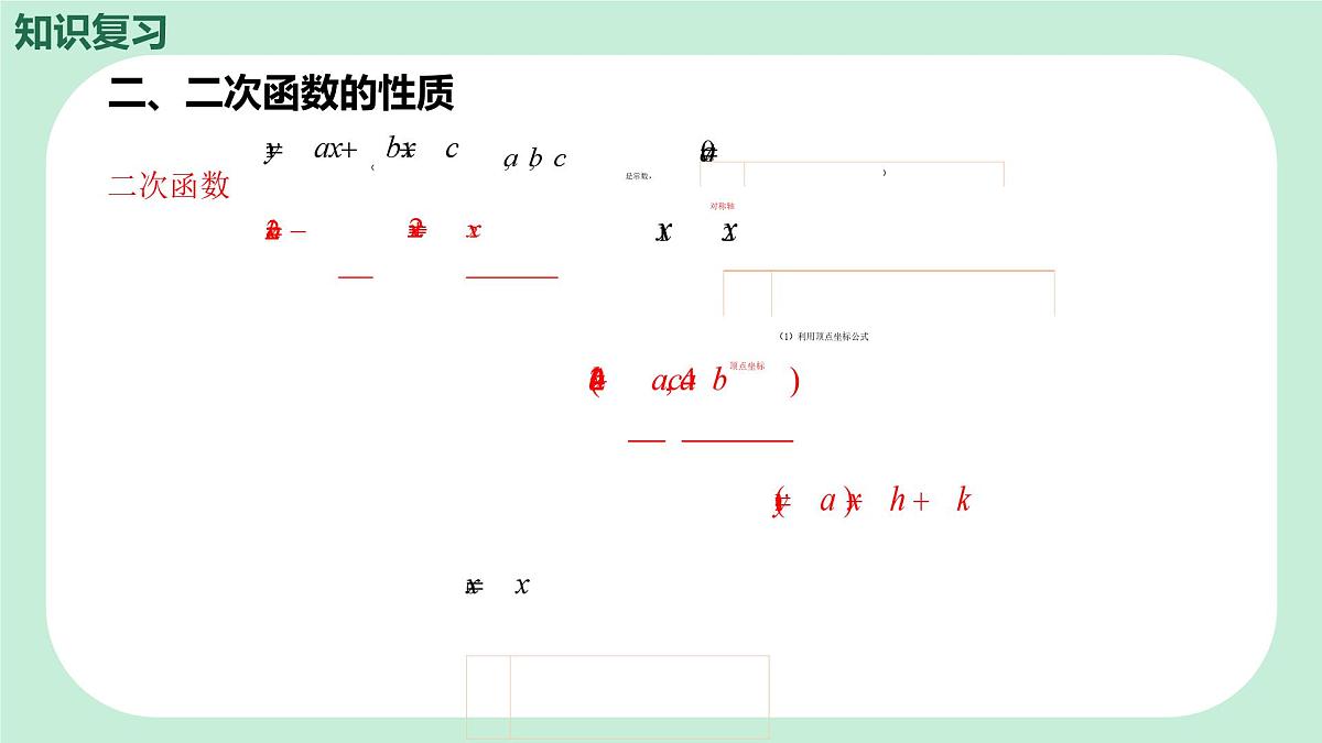 中考数学一轮复习备考专题12：二次函数 课件第5页