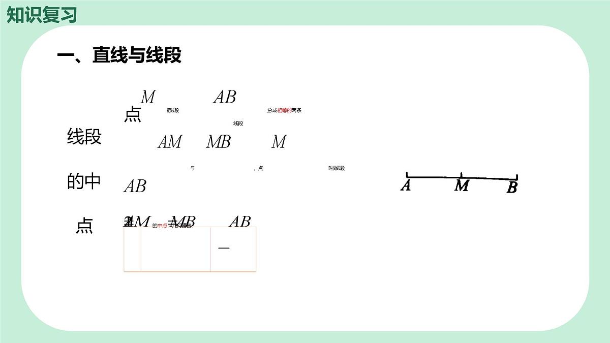 中考数学一轮复习备考专题13：几何图形初步（课件）第7页