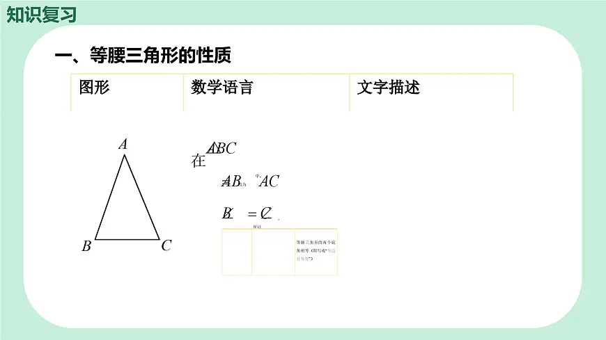 中考数学一轮复习备考专题15：特殊三角形（课件）第4页