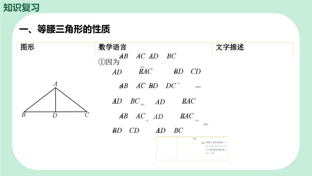 中考数学一轮复习备考专题15：特殊三角形（课件）第5页