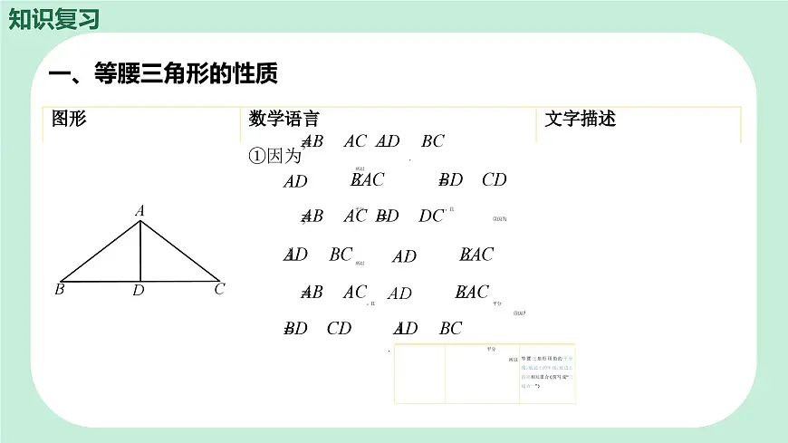中考数学一轮复习备考专题15：特殊三角形（课件）第5页