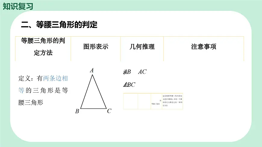 中考数学一轮复习备考专题15：特殊三角形（课件）第7页