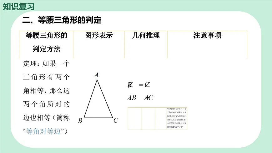 中考数学一轮复习备考专题15：特殊三角形（课件）第8页