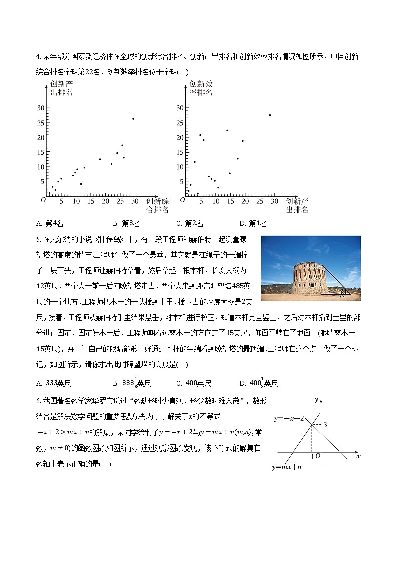 山东省潍坊市2025届九年级下学期中考模拟（一）数学试卷(含答案)第2页