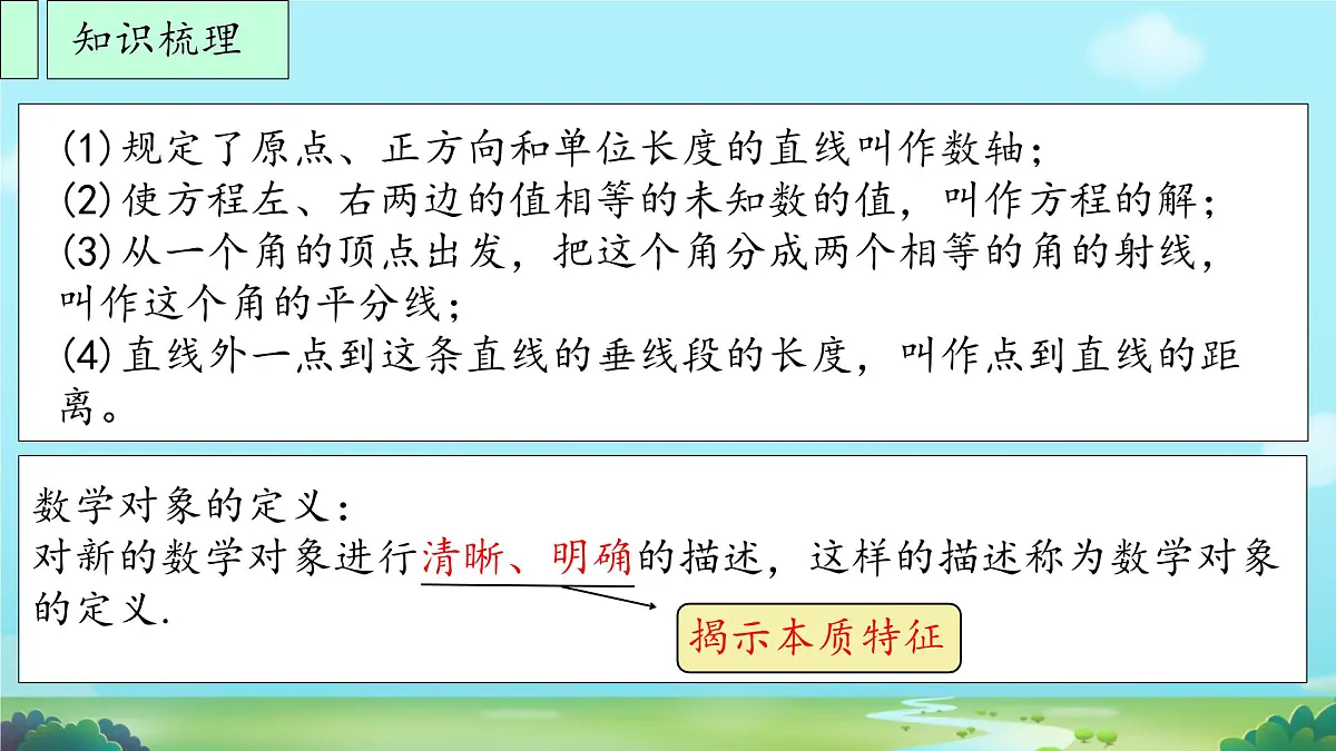 初中数学人教版（2024）七年级下册7.3 定义、命题、定理 课件第3页
