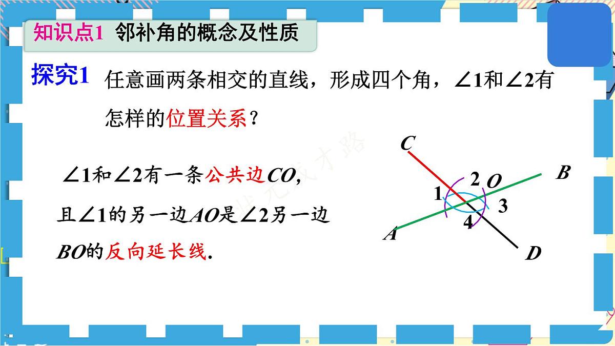 初中数学人教版（2024）七年级下册7.1.1 两条直线相交 课件第7页