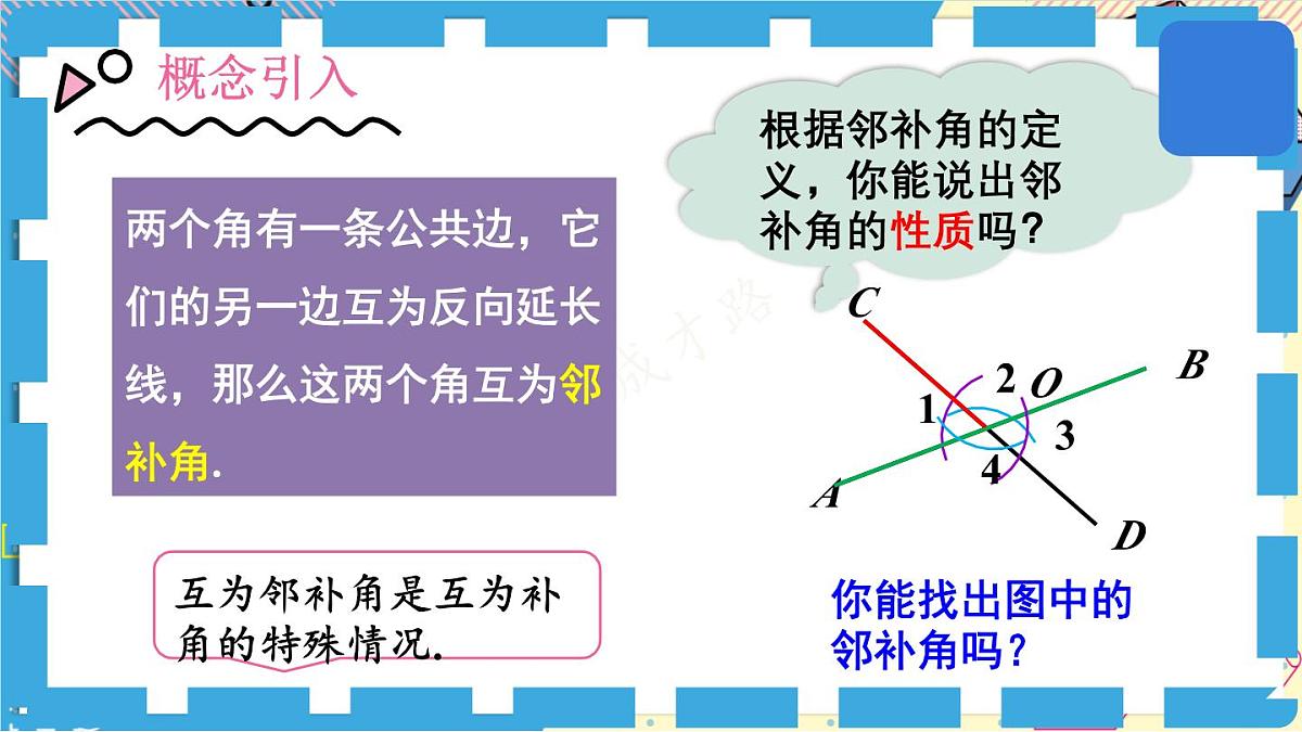 初中数学人教版（2024）七年级下册7.1.1 两条直线相交 课件第8页