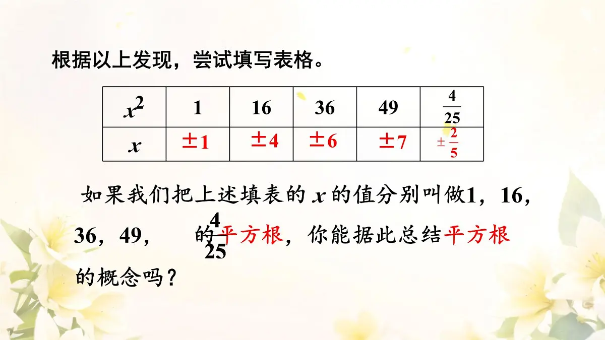 初中数学人教版（2024）七年级8.1 平方根 课件第6页