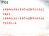 初中數(shù)學(xué)人教版（2024）七年級下冊9.2.2  用坐標(biāo)表示平移 第一課時課件