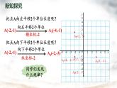 初中數(shù)學(xué)人教版（2024）七年級下冊9.2.2  用坐標(biāo)表示平移 第一課時課件