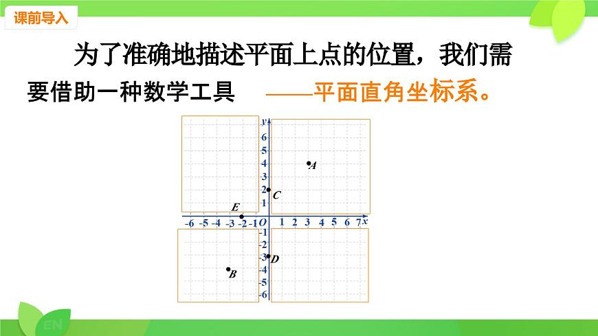初中数学人教版（2024）七年级下册9.1.1平面直角坐标系的概念 课件第2页