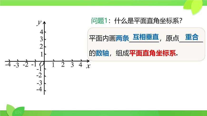 初中数学人教版（2024）七年级下册9.1.1平面直角坐标系的概念 课件第4页
