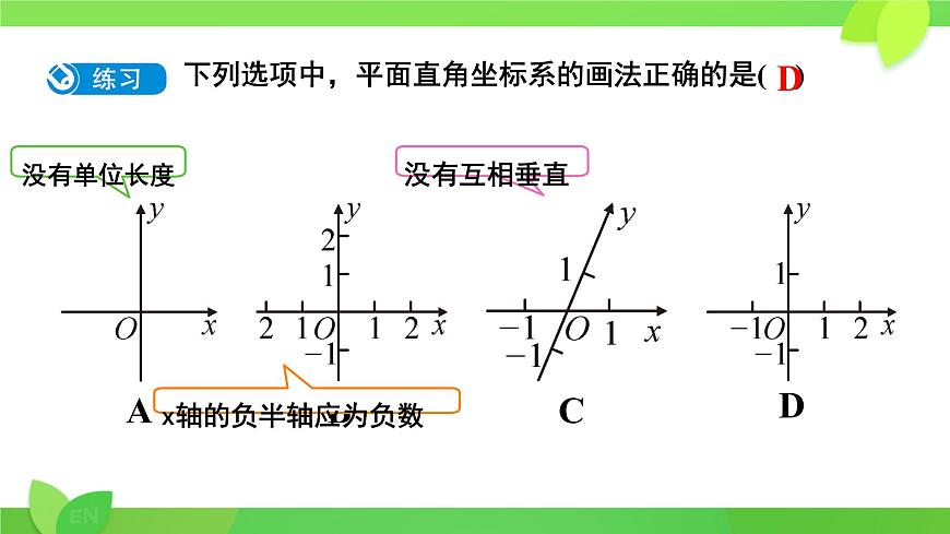 初中数学人教版（2024）七年级下册9.1.1平面直角坐标系的概念 课件第6页