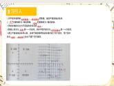初中數(shù)學(xué)人教版（2024）七年級下冊9.1.2 用坐標(biāo)描述簡單幾何圖形 課件