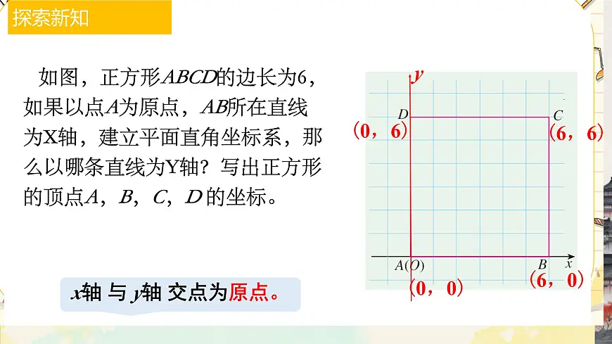 初中数学人教版（2024）七年级下册9.1.2 用坐标描述简单几何图形 课件第5页