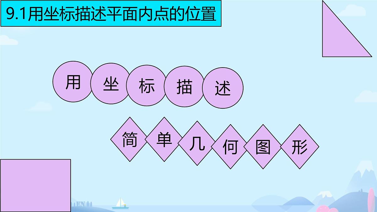 初中数学人教版（2024）七年级下册9.1.2 用坐标描述简单几何图形 课件第1页