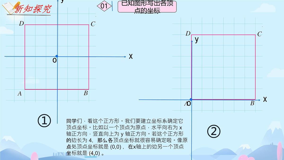 初中数学人教版（2024）七年级下册9.1.2 用坐标描述简单几何图形 课件第3页