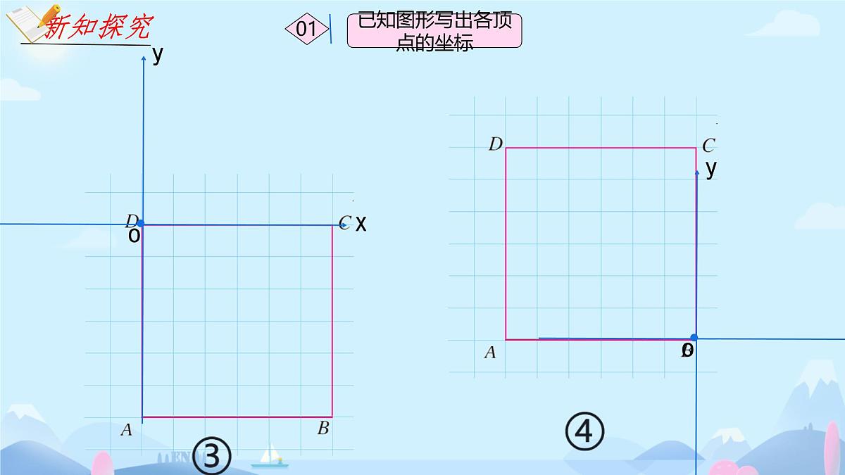 初中数学人教版（2024）七年级下册9.1.2 用坐标描述简单几何图形 课件第4页