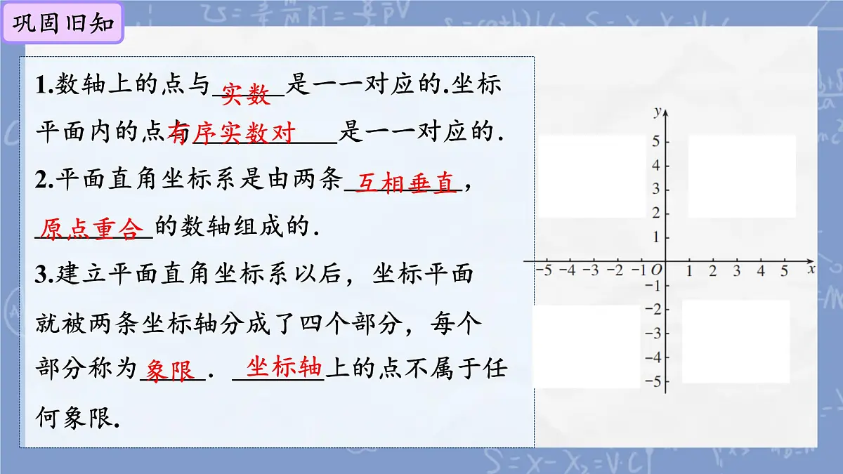 初中数学人教版（2024）七年级下册9.1.2 用坐标描述简单几何图形 课件第3页