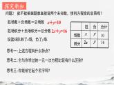 初中數(shù)學人教版（2024）七年級下冊10.1  二元一次方程組的概念 課件