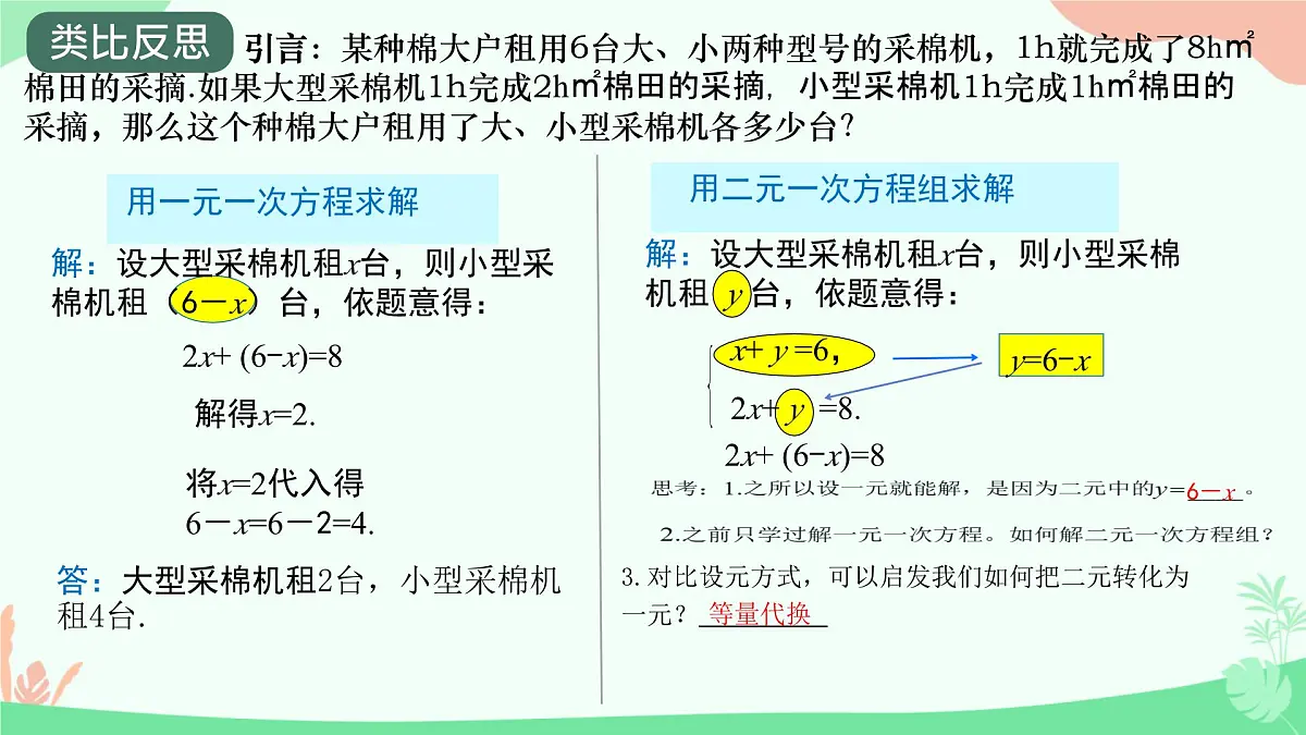 初中 数学人教版（2024）七年级下册10.2.1代入消元法（2课时） 课件10第2页