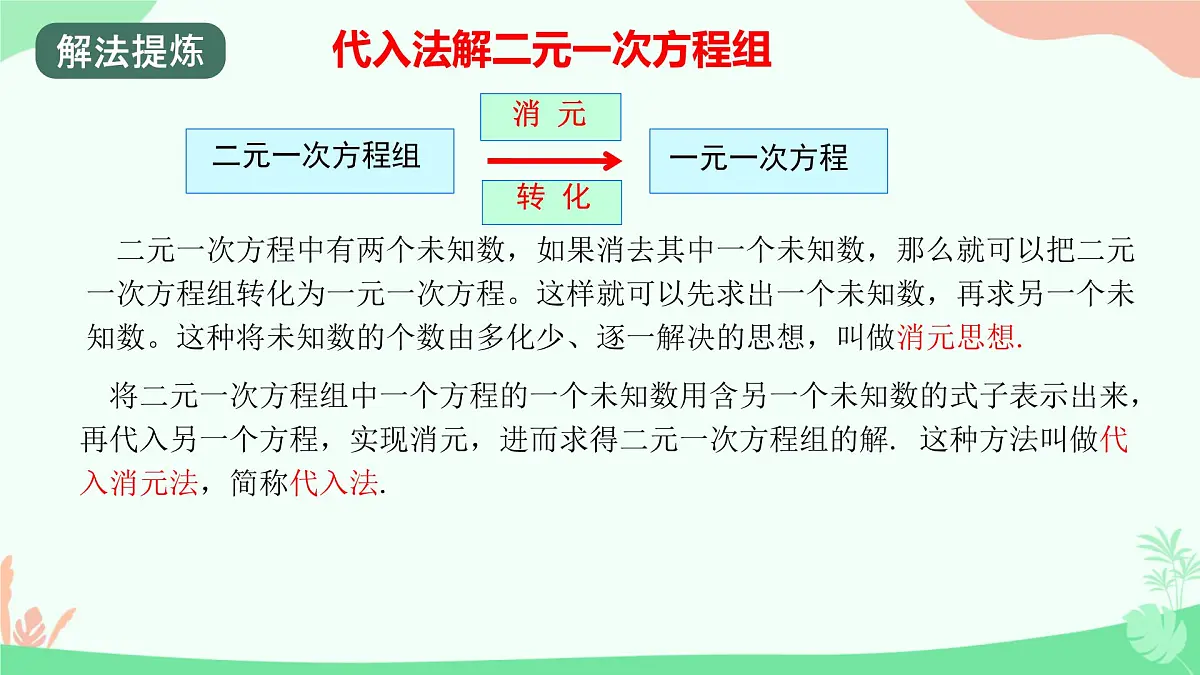 初中 数学人教版（2024）七年级下册10.2.1代入消元法（2课时） 课件10第3页