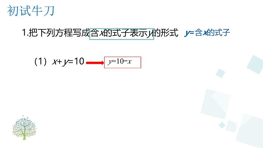 初中 数学人教版（2024）七年级下册10.2.1  消元——解二元一次方程组(代入消元法) 课件第8页