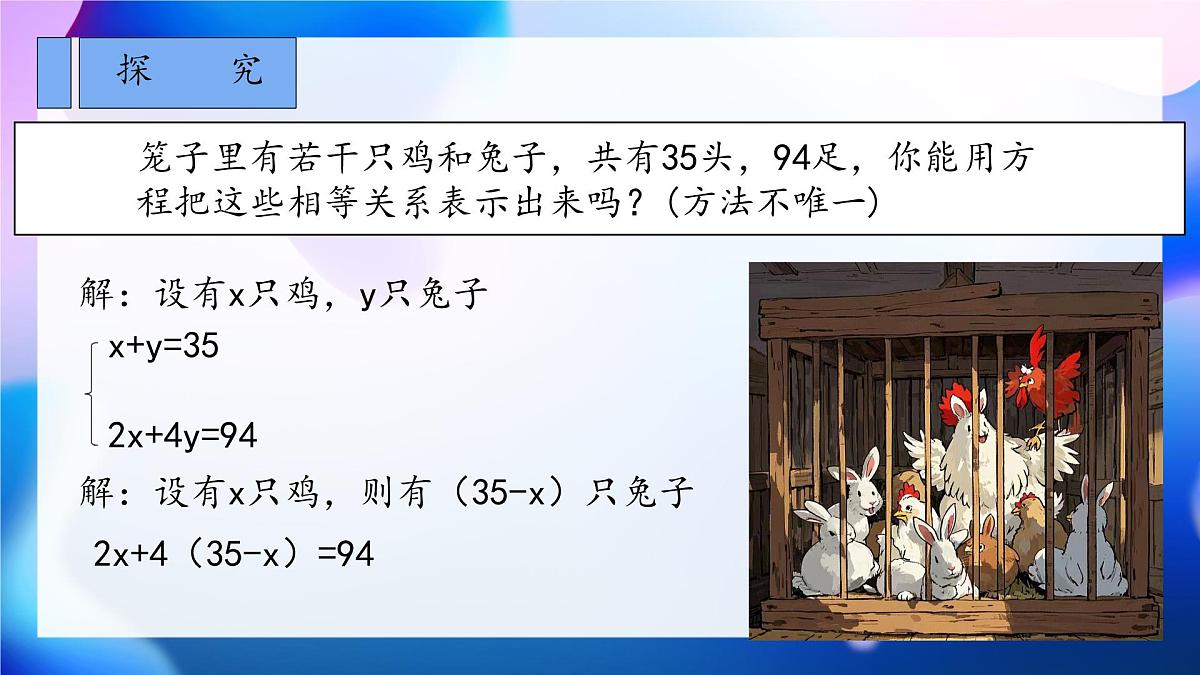 初中 数学人教版（2024）七年级下册10.2.1 代入消元法 课件第2页