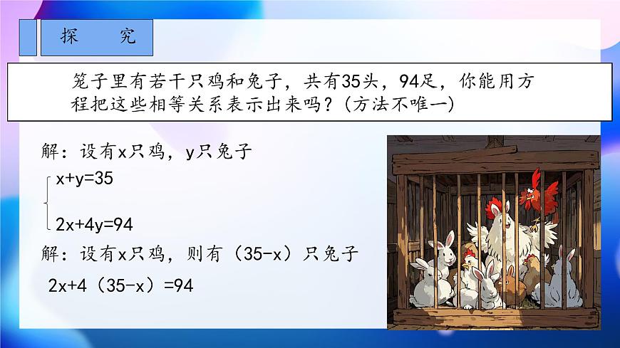 初中 数学人教版（2024）七年级下册10.2.1   代入消元法 课件第2页