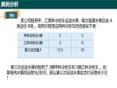 9.3二元一次方程組與實(shí)際問題(第2課時(shí))課件 2025學(xué)年七年級數(shù)學(xué)下冊青島版